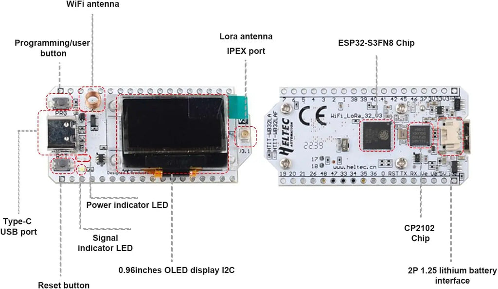 Off-Grid Messager Kit (Pack Of Two) No Internet Required
