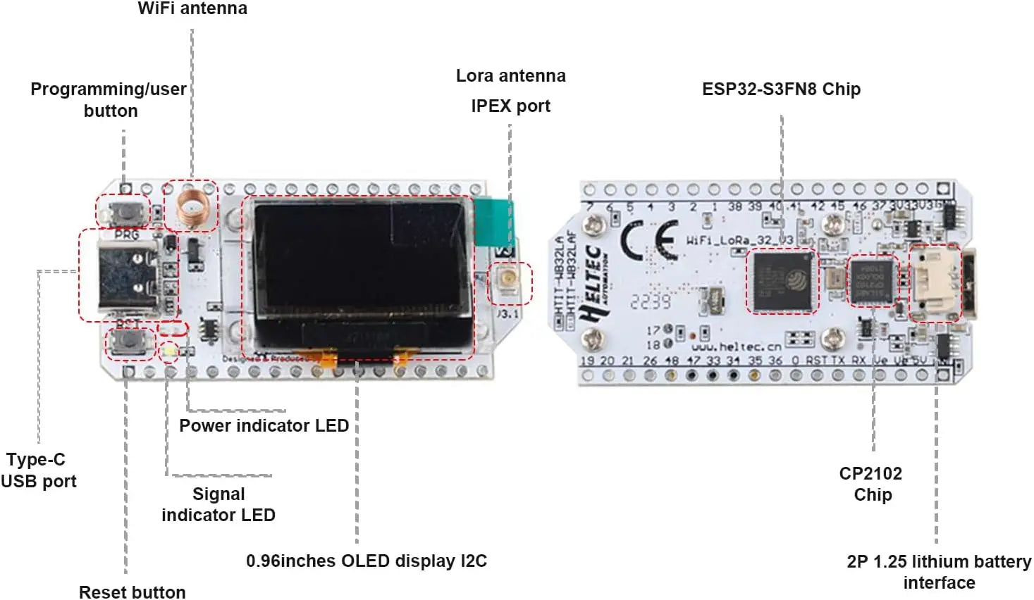 Off-Grid Messager Kit (Pack Of Two) No Internet Required